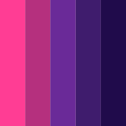 Cyberpunk Dreams in Cyberpunk Color Palettes