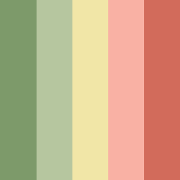 in Naturaleza Color Palettes