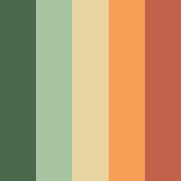 Warrior Cats in Gato Color Palettes