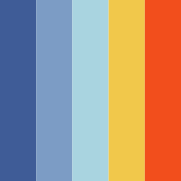 Astro Dandy's World in Dandy's World Color Palettes