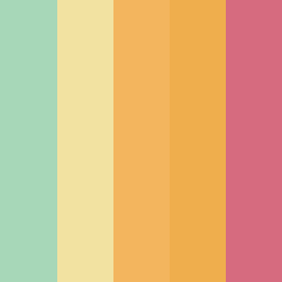  in Dandy's World Color Palettes