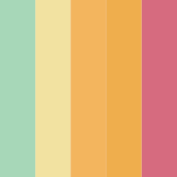 Sprout in Dandy's World Color Palettes
